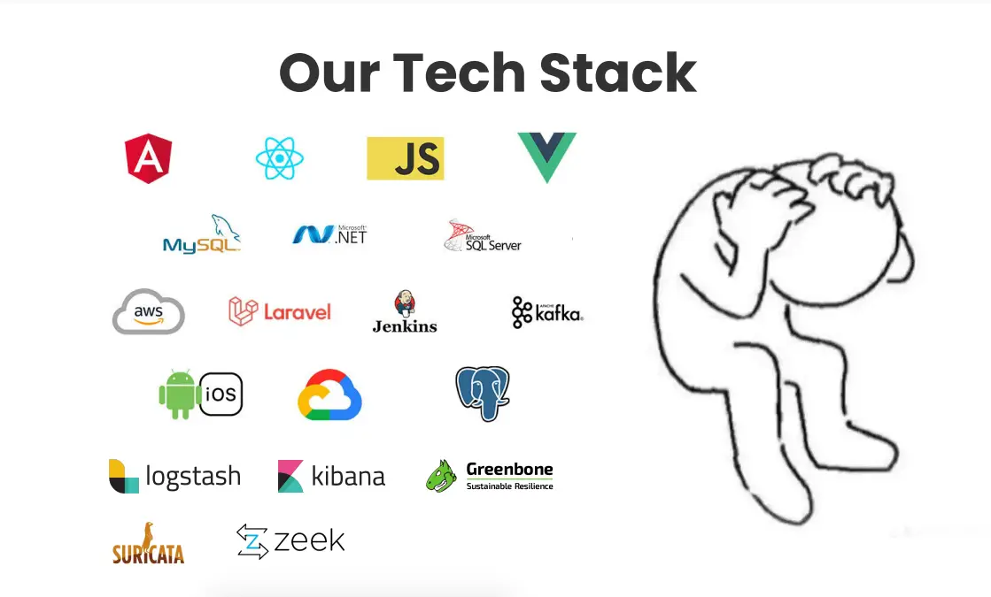 Frameworks vs. Fundamentos: como a dependência excessiva de frameworks pode prejudicar seu crescimento como desenvolvedor